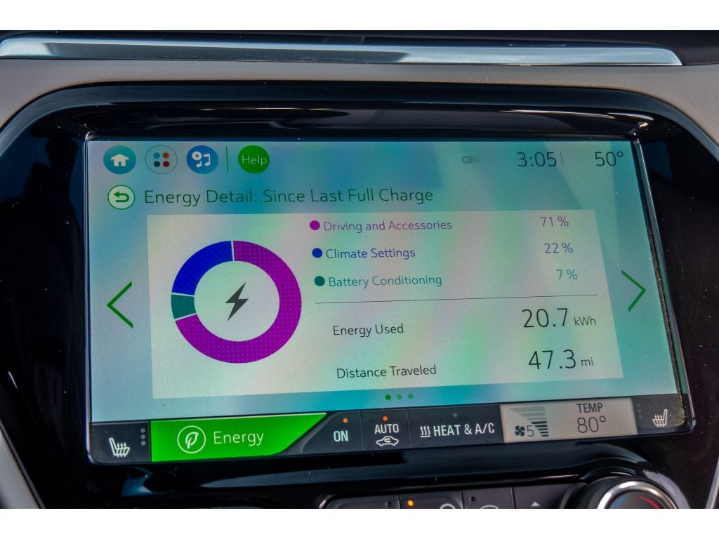 2017 Chevrolet Bolt EV Premier