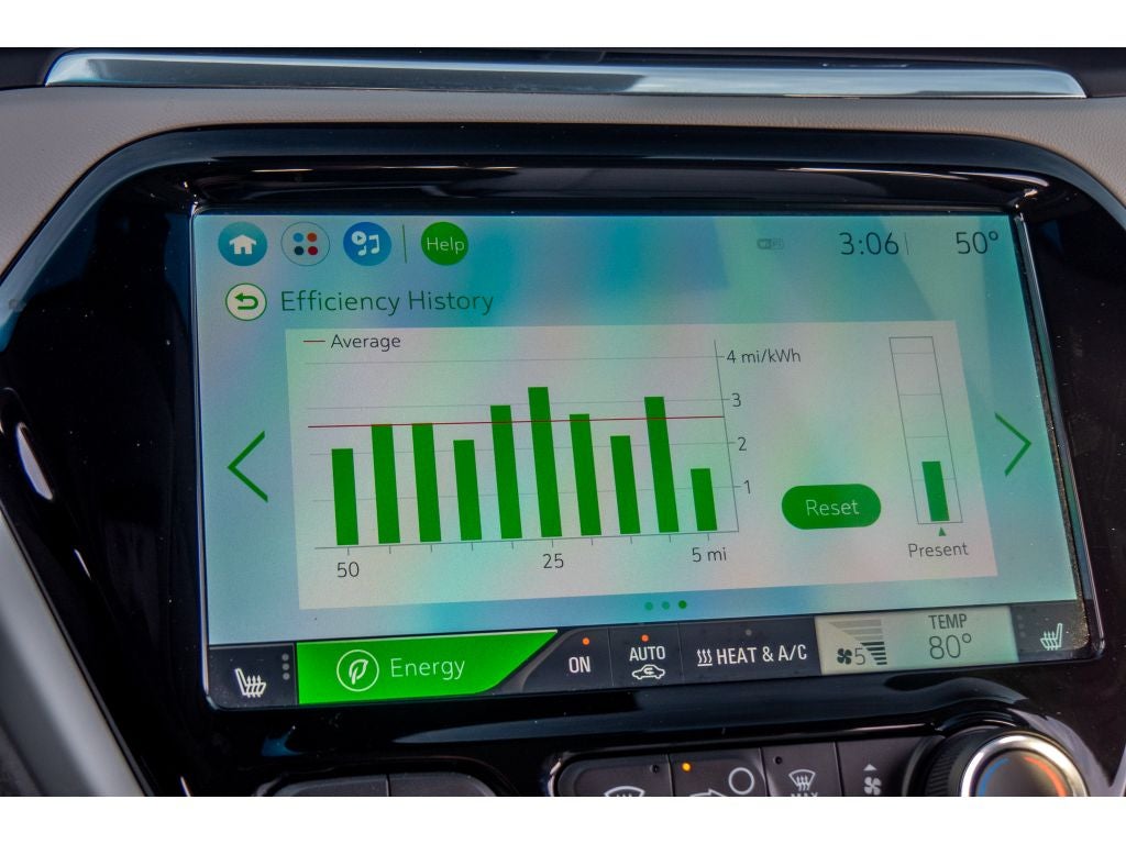 2017 Chevrolet Bolt EV Premier